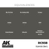 AK Interactive RC938 RLM 66 (1941) 17 ml